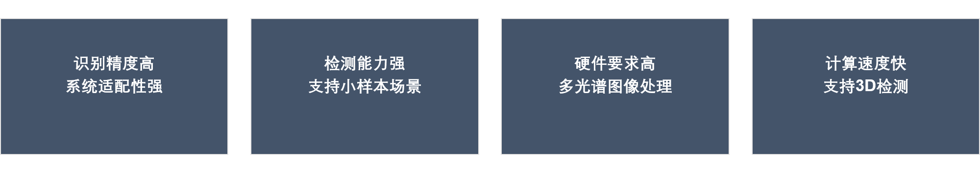 核心优势.png