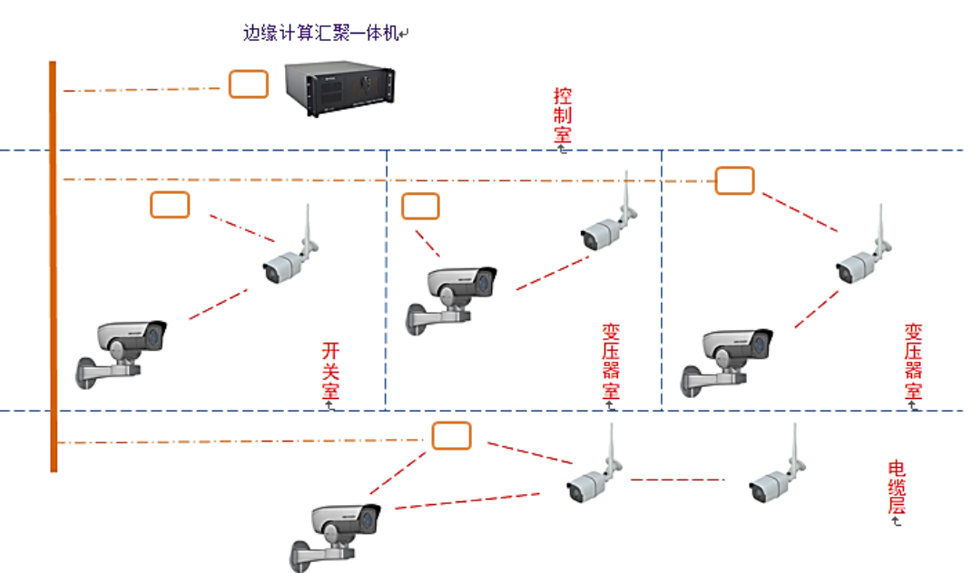 系统框架.png