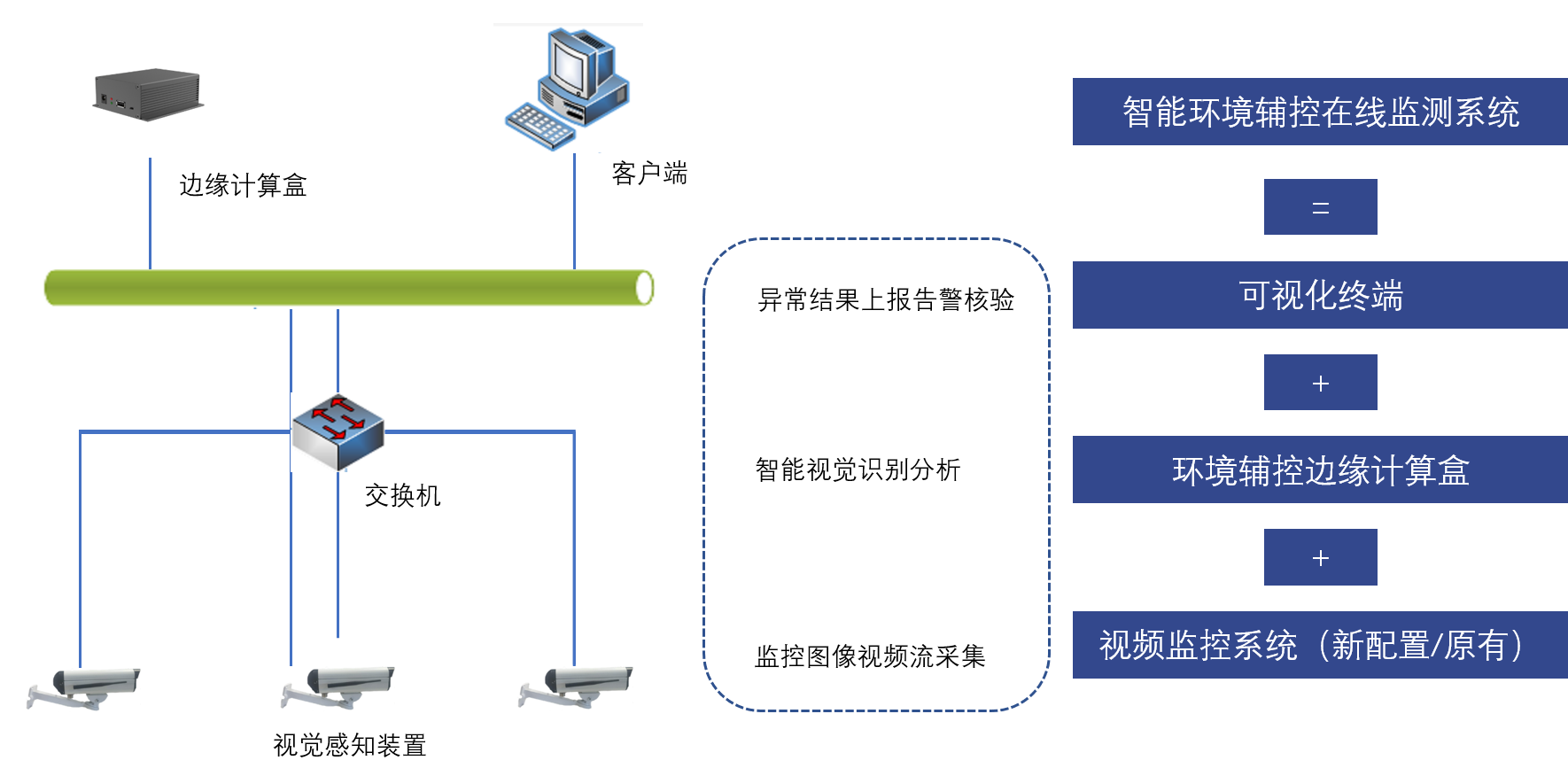 系统架构.png